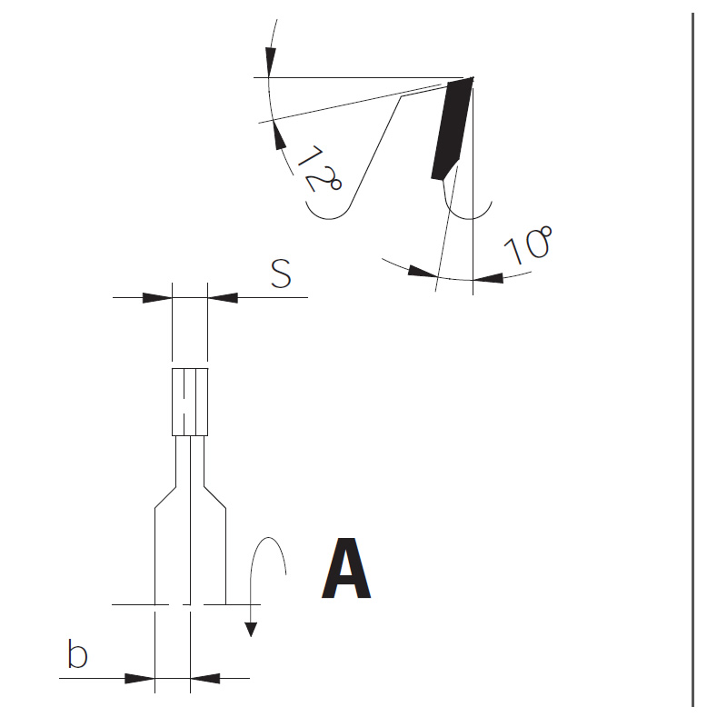 Panel saws